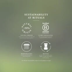 RITUALS Life Is A Journey - Refill Sport Car Perfume - 6 Ml -Hoogwaardige Cosmetica 1200x1200 23