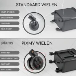 PIXMY® - MT130-S - Make Up Koffer - Cosmetica Koffer - DESIGN -Hoogwaardige Cosmetica 1200x1200 324