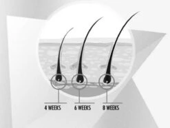 Nanolash Wimperserum 19 Nanolash Wimperserum -Hoogwaardige Cosmetica 1200x905 1